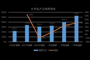 2K官方：将在2K24引入“勒布朗时代” 可重玩热火詹及同期球员